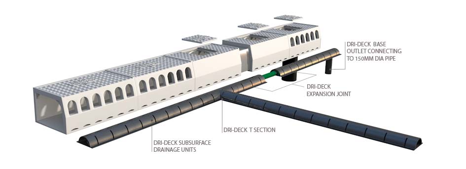 Bridge Drainage Chambers Sub Surface Drainage Grates Covers Pds Enviro